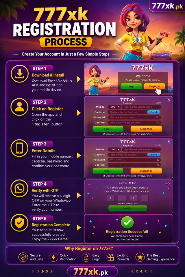 777xk registration